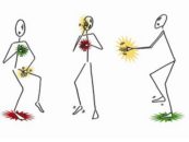 Percussion corporelle